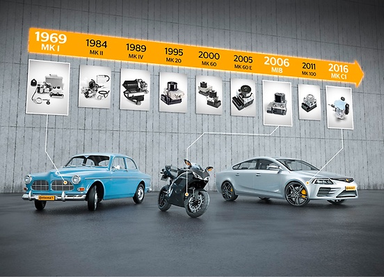 Continental celebra il 50 ° anniversario della sistema  ABS