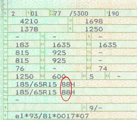 Tragfähigkeitsindex: Wichtige Reifen-Kenngröße | Reifen.de