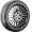 Bridgestone Potenza RE 040