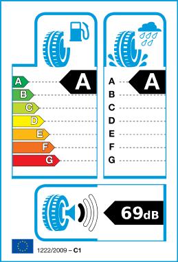 Logo of EU Tyre Label