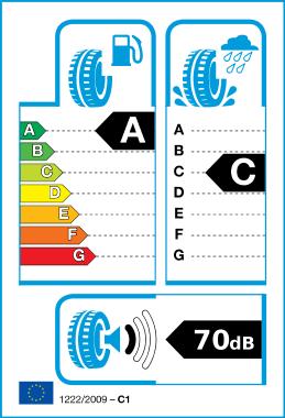 Логото на EU Tyre Label