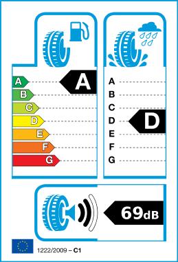 Logo of EU Tyre Label