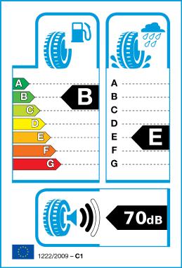 Logo of EU Tire Label