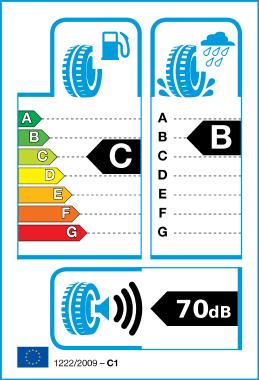 Logo of EU Tyre Label