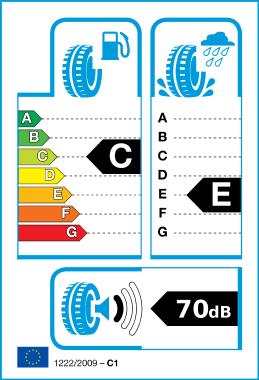 Logo of EU Tyre Label