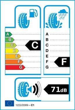 Logo of EU Tyre Label