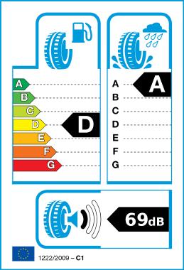 Logo of EU Tire Label