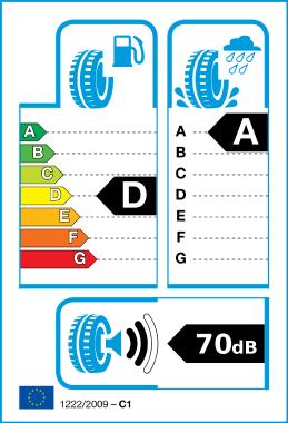 Logo of EU Tire Label