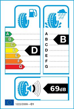 Logo of EU Tyre Label