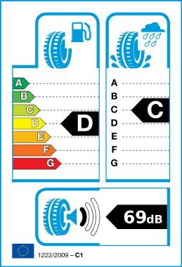 Logo of EU Tyre Label