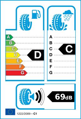 Logo of EU Tire Label