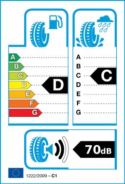 Logo of EU Tire Label