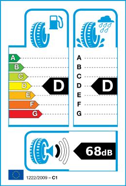 Logo of EU Tyre Label