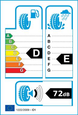 Logo of EU Tyre Label