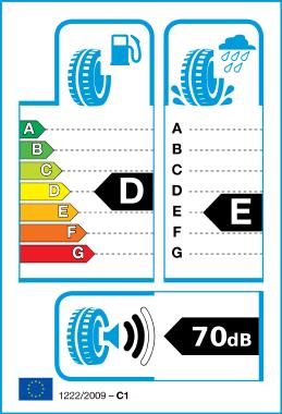 Logo of EU Tyre Label