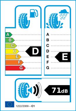 Логото на EU Tyre Label