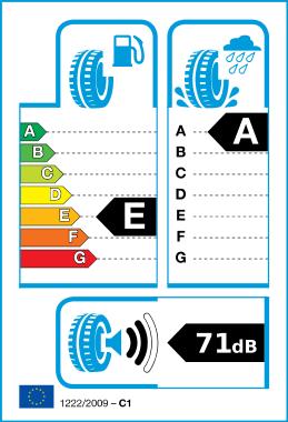 Logo of EU Tyre Label