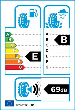 Logo of EU Tire Label