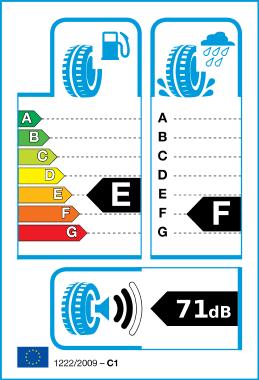 Logo of EU Tyre Label