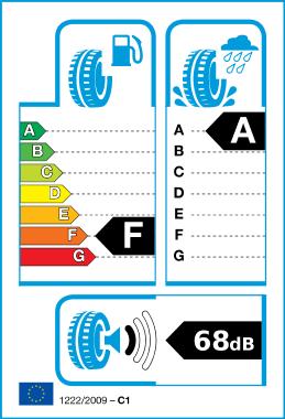 Logo of EU Tyre Label