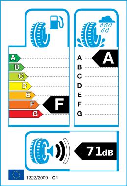 Logo of EU Tire Label