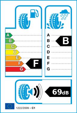 Logo of EU Tyre Label