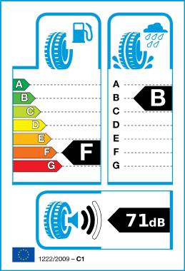 Logo of EU Tyre Label