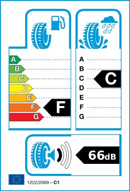 Logo of EU Tyre Label