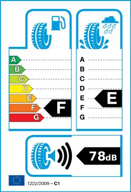 Logo of EU Tyre Label