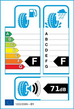 Logo of EU Tyre Label