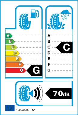 Logo of EU Tyre Label