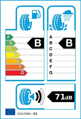 Logo of EU Tyre Label