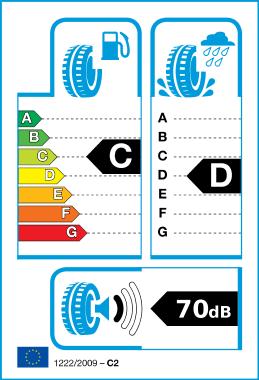 Logo of EU Tyre Label