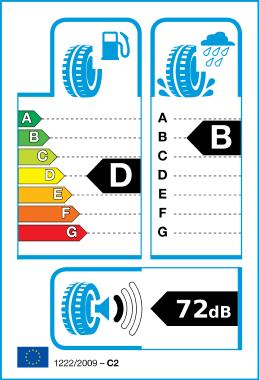 Logo of EU Tyre Label