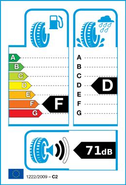 Logo of EU Tyre Label